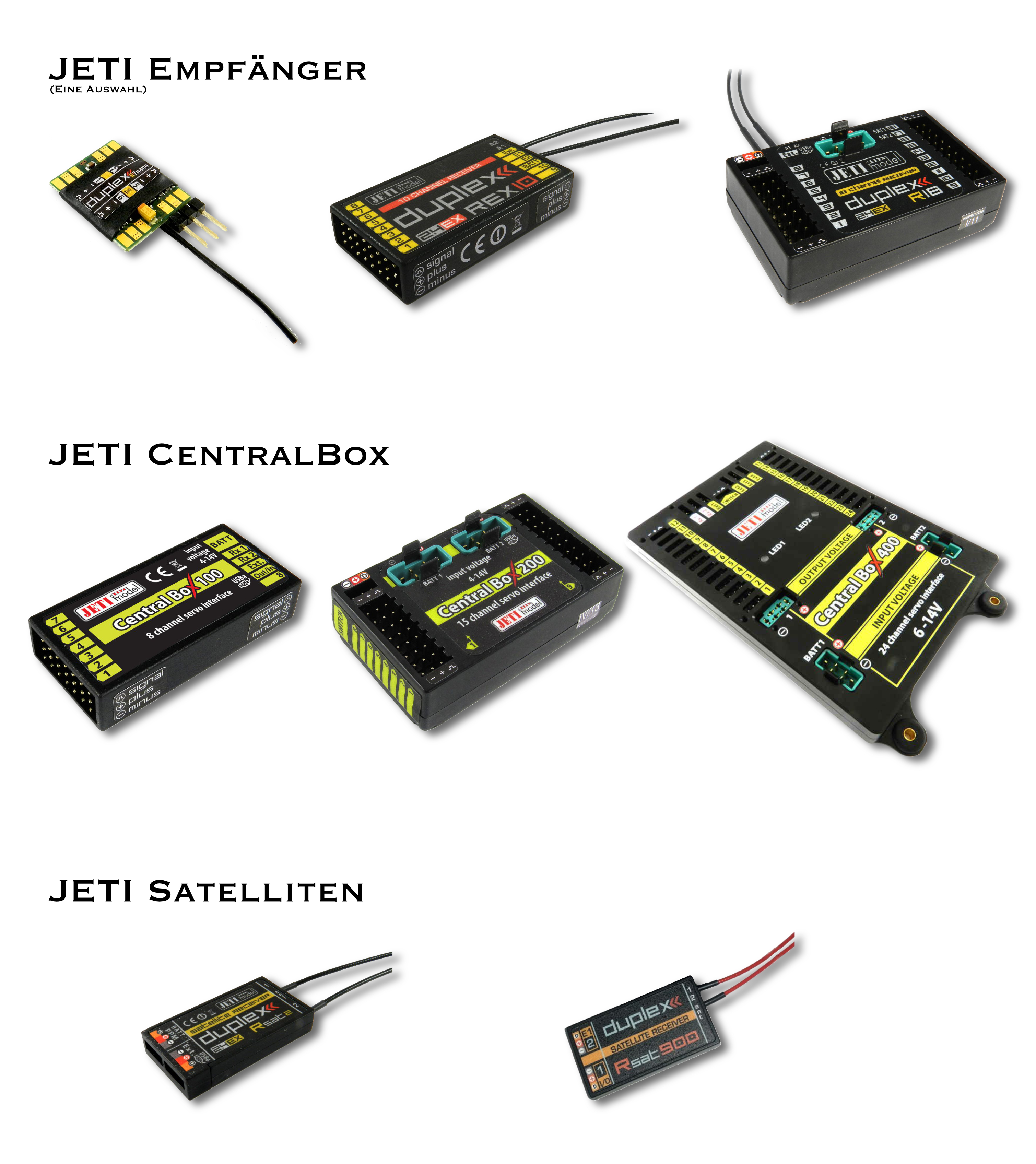 Ein Uberblick Alle Empfanger Von Jeti Duplex Hepf Modellbau